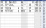 Free Money Management Template For Excel Document Record Keeping