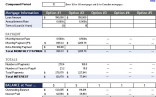 Free Mortgage Payment Calculator Spreadsheet For Excel Document Auto Insurance Comparison