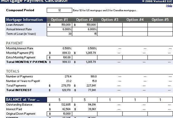 Free Mortgage Payment Calculator Spreadsheet For Excel Document Auto Insurance Comparison