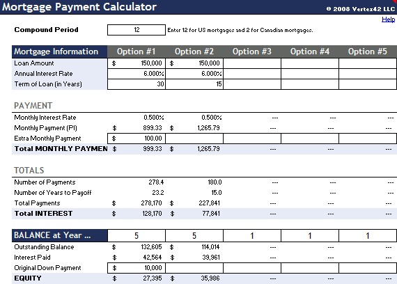 Free Mortgage Payment Calculator Spreadsheet For Excel Document Auto Insurance Comparison