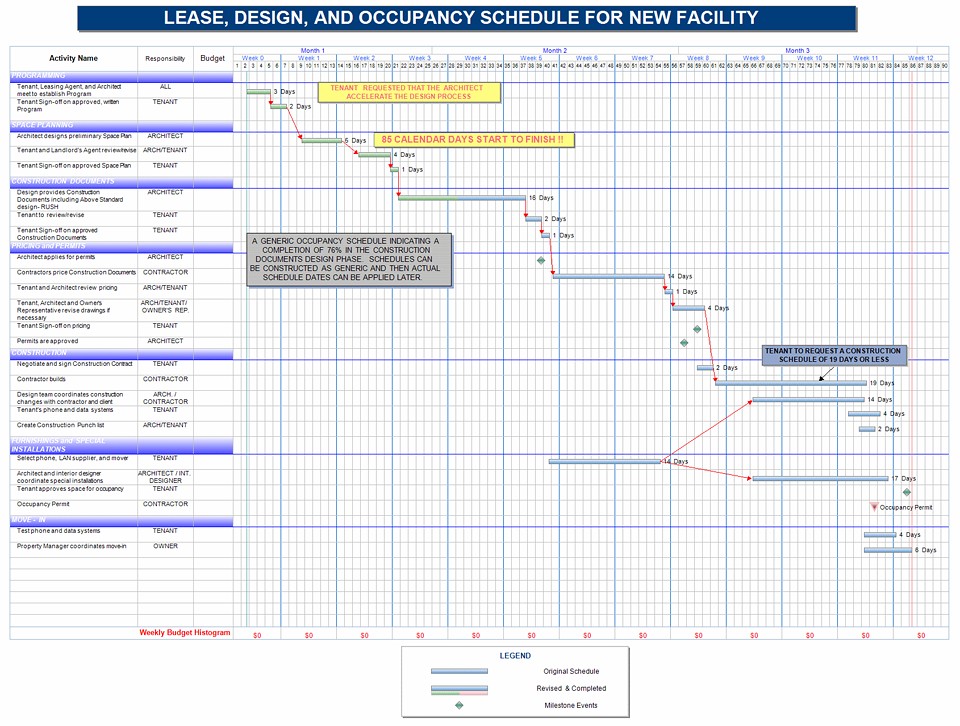 Free Project Management Templates For Construction AEC Software Document Schedule Template
