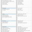 Free Startup Plan Budget Cost Templates Smartsheet Document Business Expenses Spreadsheet