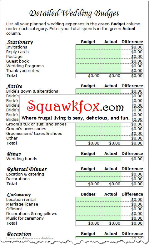 Free Wedding Budget Planner Spreadsheet Squawkfox Document