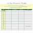 Free Weight Loss Tracker Spreadsheet Beautiful Group Document Challenge