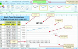 Fundamental Analysis Spreadsheet Of 53 New Stock Report Template Document Excel