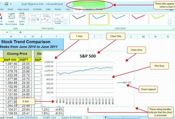 Fundamental Analysis Spreadsheet Of 53 New Stock Report Template Document Excel