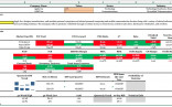 Fundamental Analysis With Bloomberg And Excel Programming For Finance Document Template