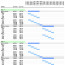 Gantt Chart Template Pro For Excel Document Workback Schedule