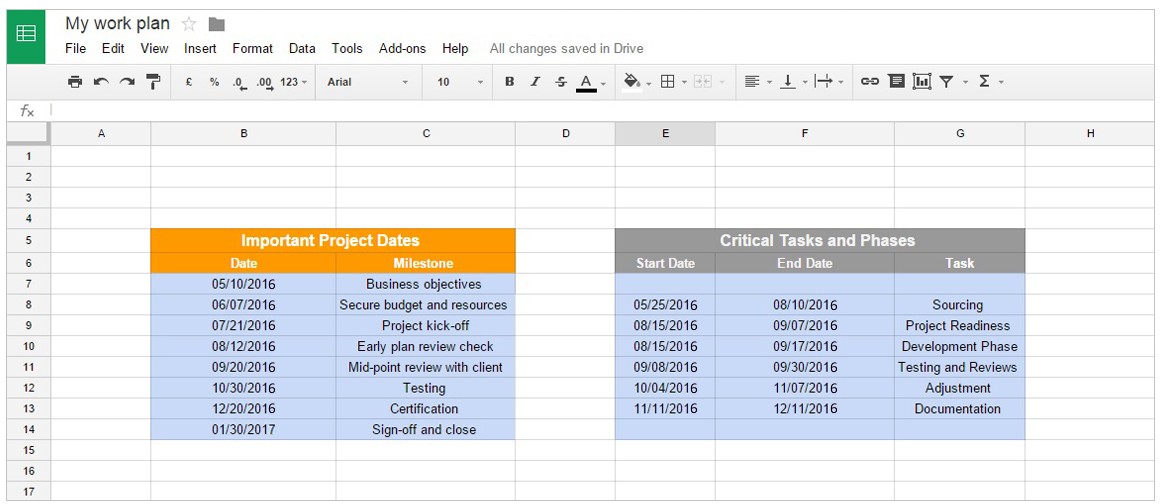 Gantt Charts In Google Docs Document Chart Template Spreadsheet Gadget