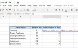 Gantt Charts In Google Docs Document Create A Chart Spreadsheet