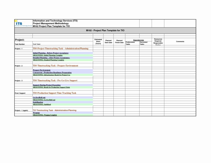 Genial House Hunting Excel Spreadsheet