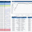Golf Score Analysis Spreadsheet Awesome Tracking Document