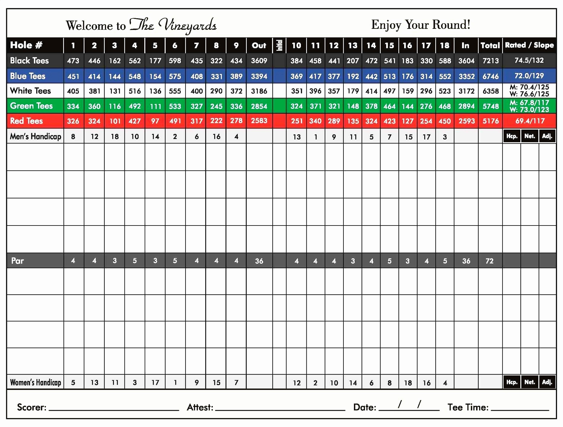 Golf Score Tracker Excel Awesome Stat Sheet Luxury Stats Document