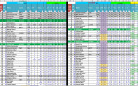 Golf Stats Spreadsheet LAOBING KAISUO Document