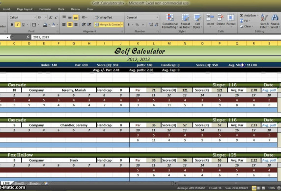 Golf Stats Spreadsheet LAOBING KAISUO Document Stat Tracker