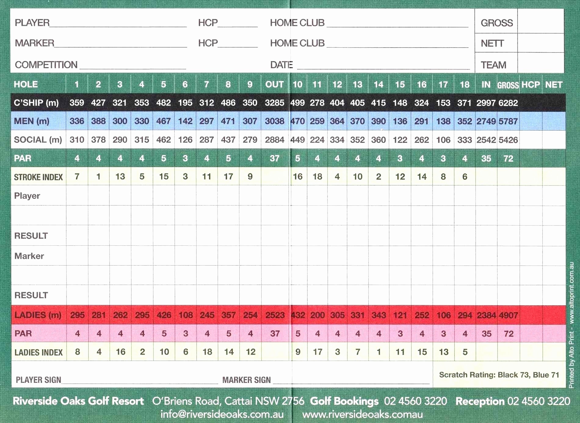 Golf Stats Tracker Excel Luxury Madden Ratings Spreadsheet Examples