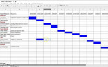 Google Spreadsheet Gantt Chart New Creating In Document Create A