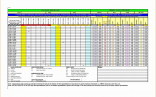 Grant Tracking Spreadsheet Excel On Templates Sample Document Template