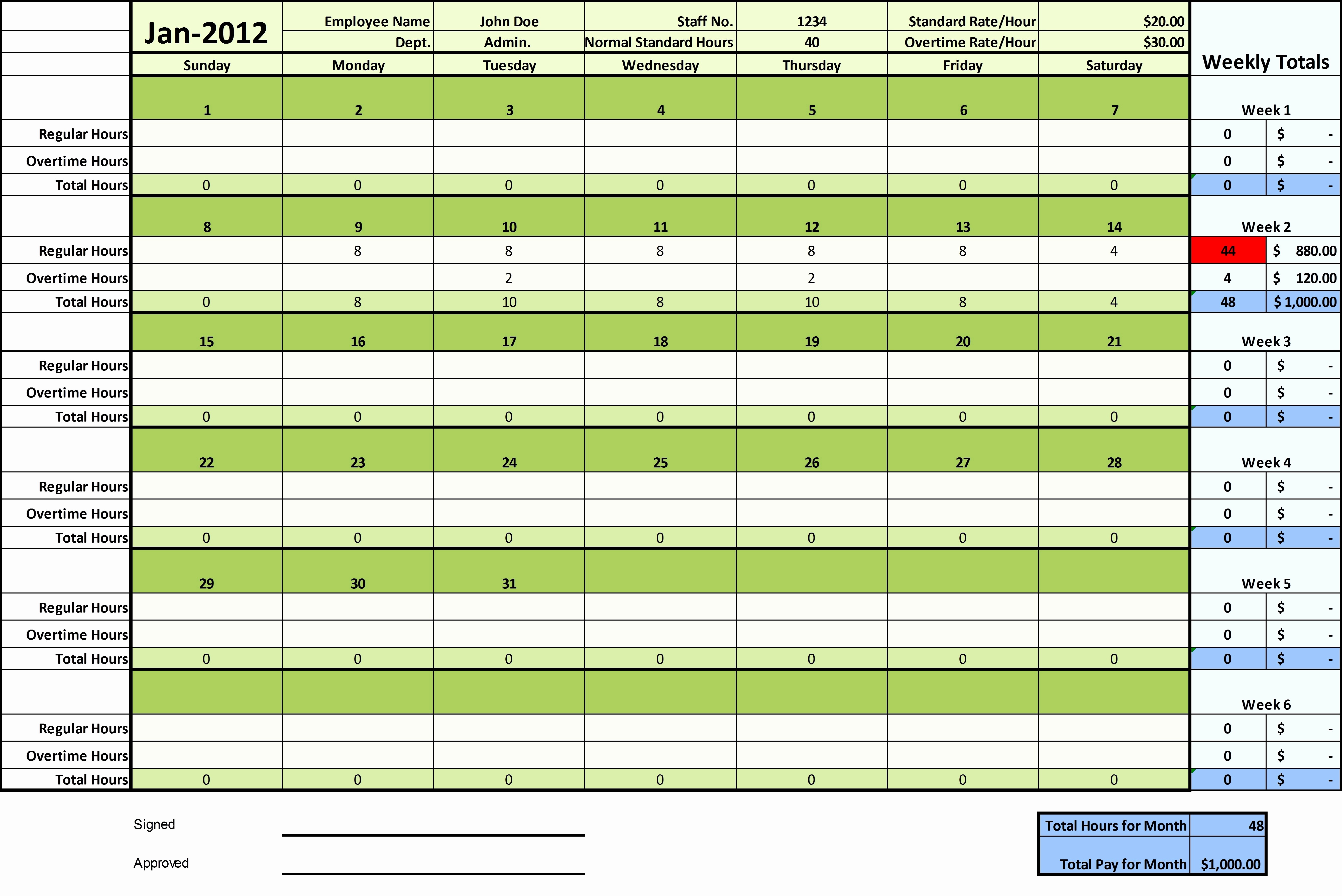 Grant Tracking Spreadsheet Template Excel