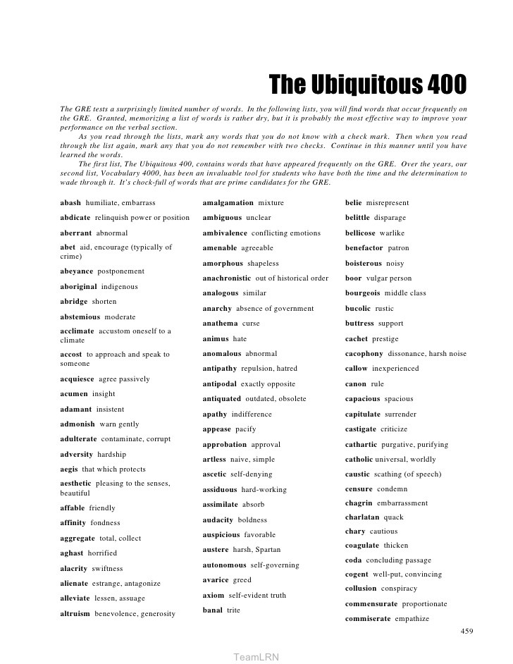 Gre 400 Words Document Word List With Pictures