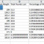 Group Weight Loss Challenge Tier Crewpulse Co Document Percentage Of Spreadsheet