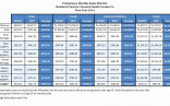 Health Insurance Comparison Excel Spreadsheet New Document