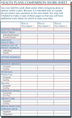 Health Plans Comparison Worksheet Document Insurance Spreadsheet
