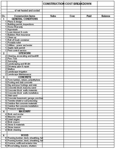 Home Building Cost Breakdown Spreadsheet Construction Document Template