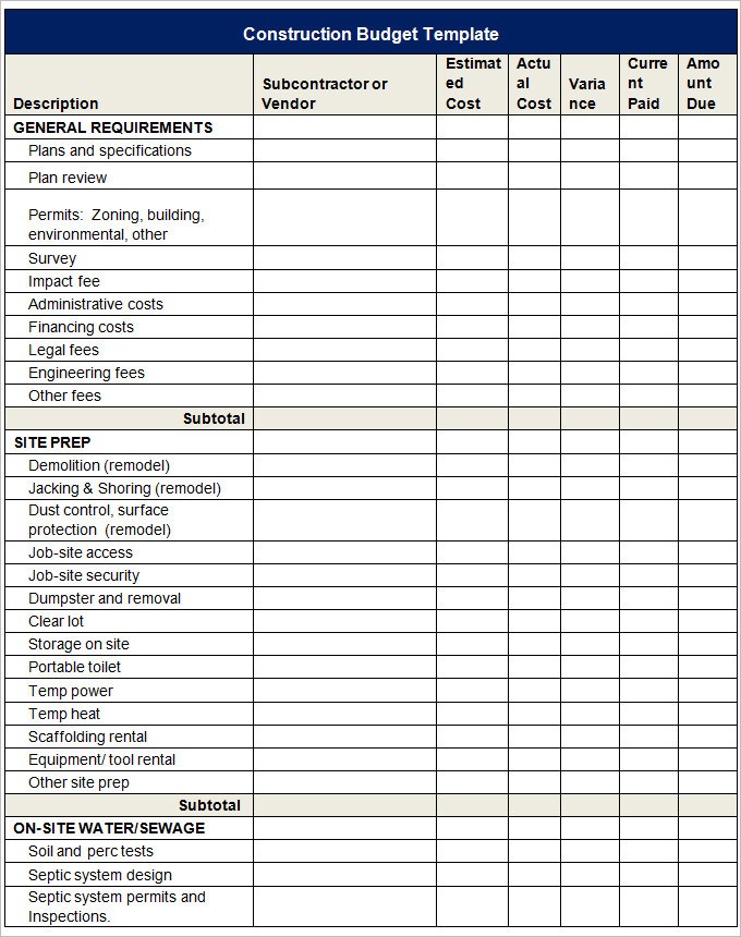Home Construction Budget Spreadsheet Excel And Expenses Template Document
