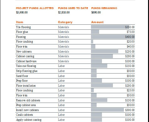 Home Construction Budget Worksheet For EXCEL Calc Document Hub Residential Spreadsheet