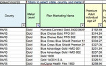 How To Compare Health Insurance Plans Spreadsheet On Budget Document Comparison Excel