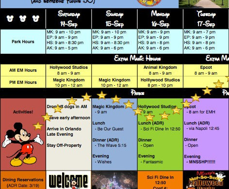 How To Create A Trip Planning Spreadsheet Document Disney World
