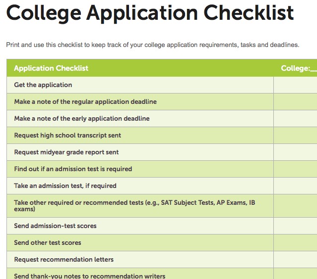 How To Deal With College Application Deadlines Part Three 7 Tools Document Tracking Spreadsheet
