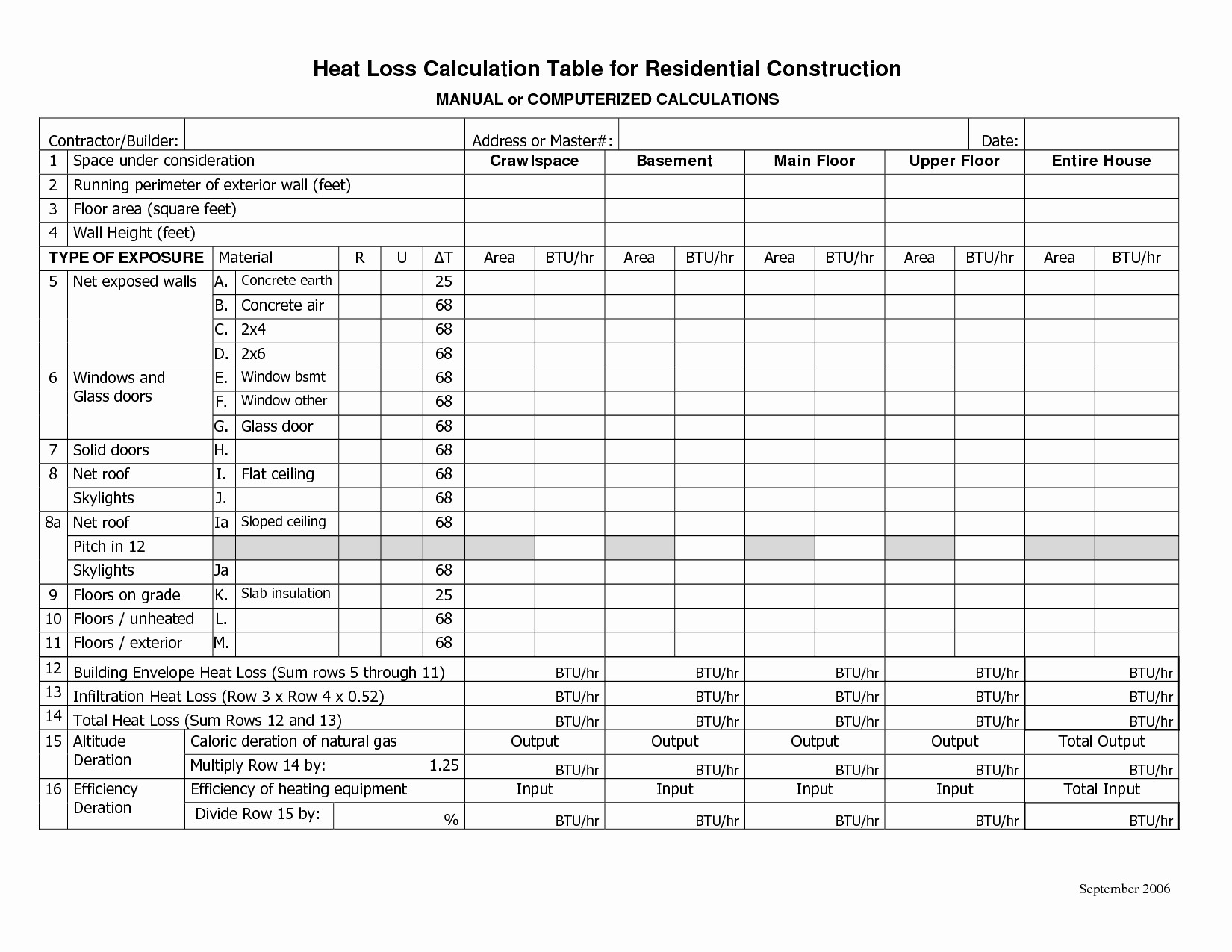 Hvac Load Calculator Excel Elegant Heat Calculation Document Sheet