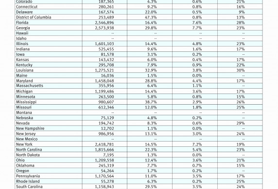 Insurance Claim Spreadsheet Template New Personal Bills Document