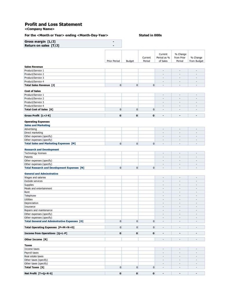 Insurance Spreadsheet Template 6 Homebiz4u2profit Com Document