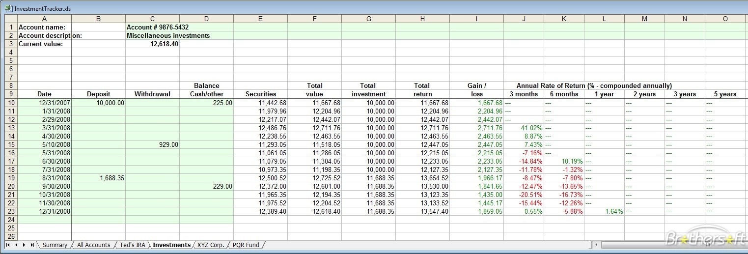Investment Tracking Spreadsheet On Budget Excel Free Document