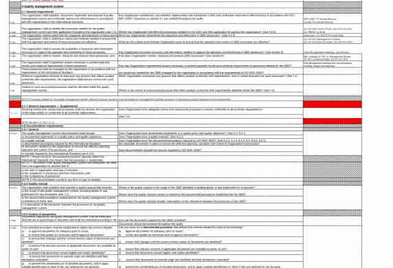 Iso 27001 Checklist Xls Awesome Best Controls Document Spreadsheet