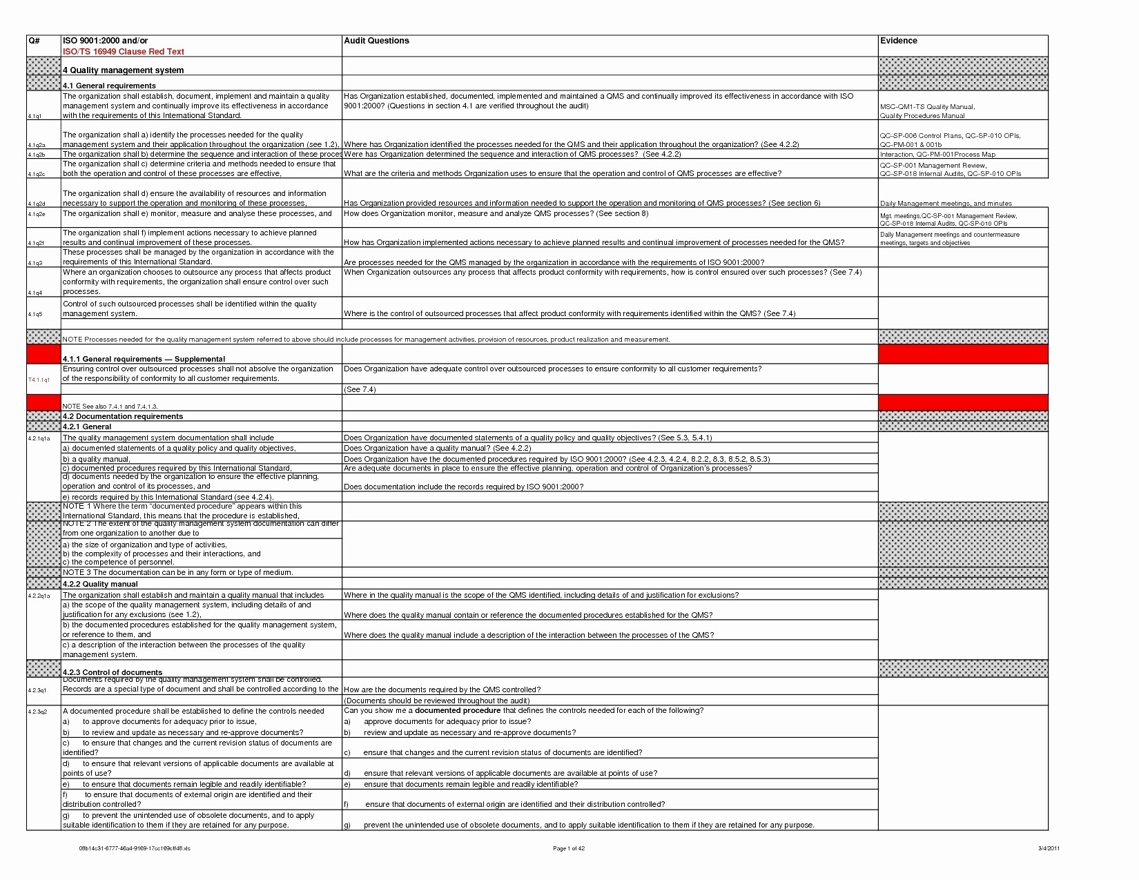 Iso 27001 Checklist Xls Awesome Best Controls Document Spreadsheet