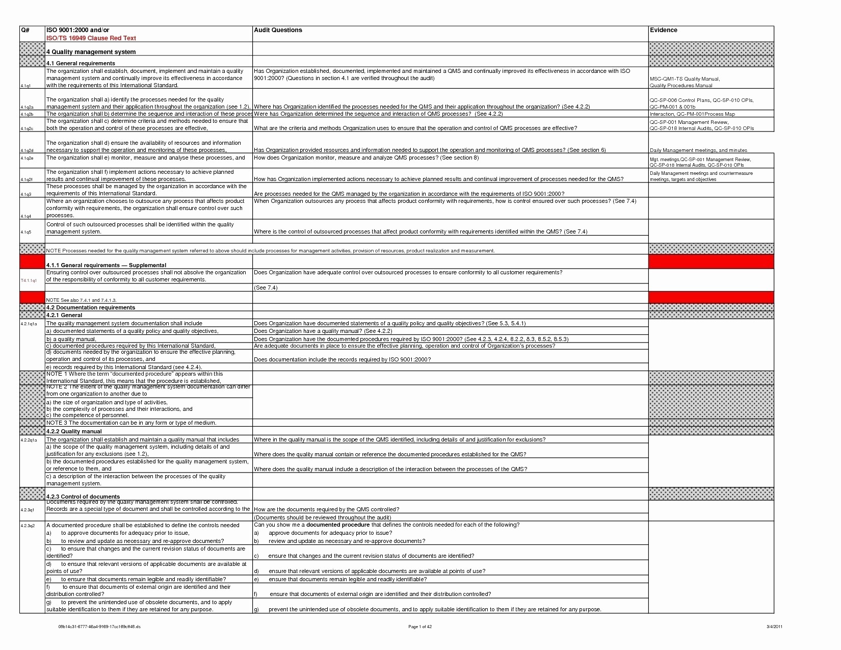 Iso 27001 Checklist Xls Beautiful 50 Luxury Audit Document