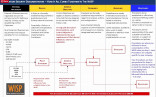 Iso 27001 Controls And Objectives Xls Fresh List Document Spreadsheet