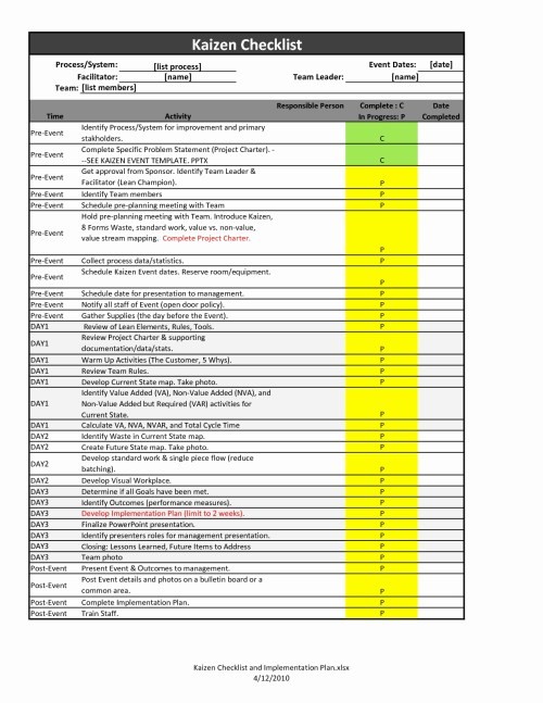 Iso 27001 Framework Xls Lajulak Org Document Audit Checklist