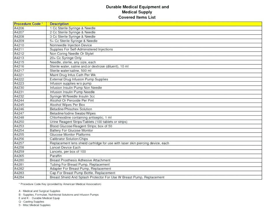 Janitorial Cleaning Supplies List Medical Office Document Supply Inventory