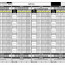 Juggernaut Method Spreadsheet Awesome 2 0 Template Document