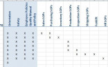 Keeping Track Of Training Magpie Consulting LLC Document Tracking Employee Spreadsheet