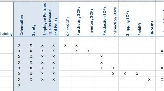 Keeping Track Of Training Magpie Consulting LLC Document Tracking Employee Spreadsheet