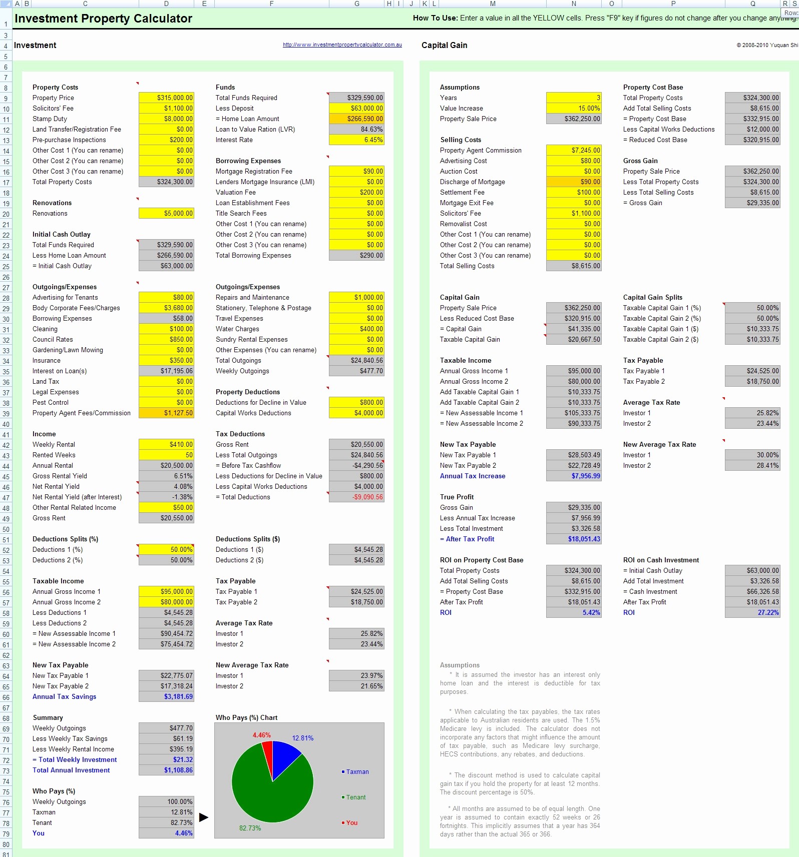 Lease Vs Buy Equipment Spreadsheet Inspirational Excel Document
