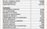 Lift Station Design Spreadsheet As For Mac Document