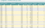 Liquor Inventory Sheet Spreadsheet Document Excel