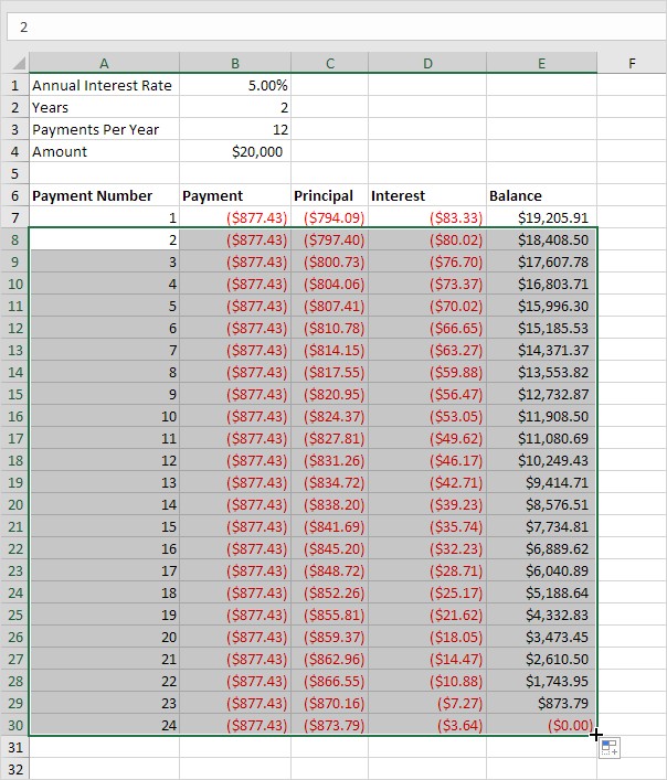 Loan Amortization Schedule In Excel Easy Tutorial Document Car